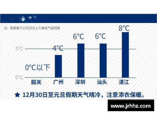 DG真人凌晨0点45分!穆帅要率队反弹,已拒绝纽卡,本赛季有望创一神迹